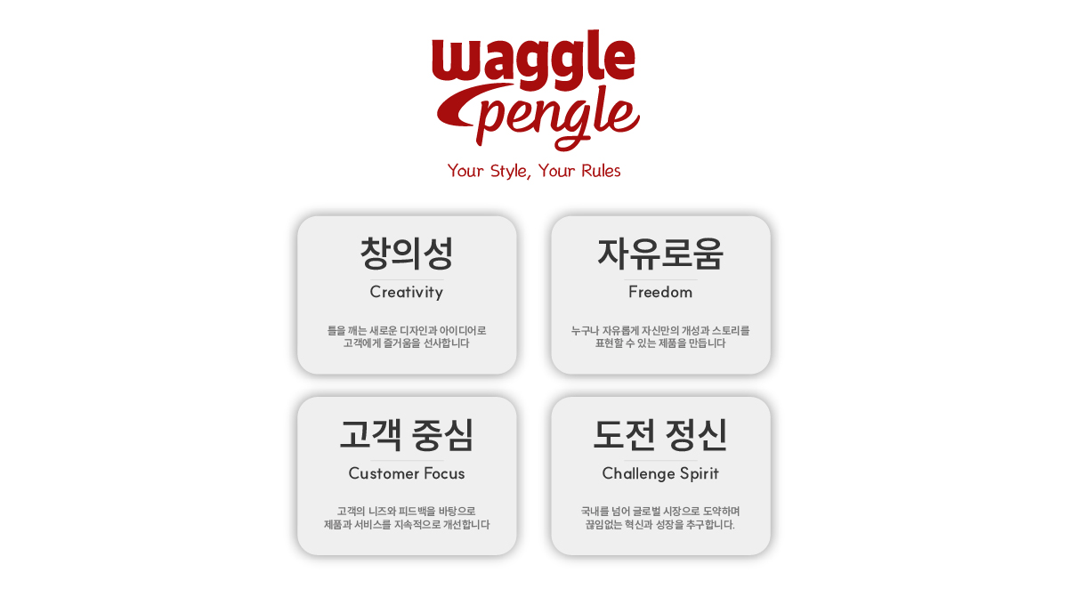 사업분야_와글펜글